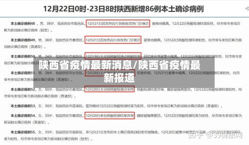 陕西省疫情最新消息/陕西省疫情最新报道-第3张图片
