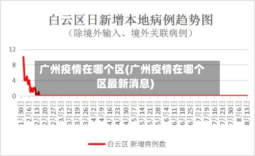 广州疫情在哪个区(广州疫情在哪个区最新消息)-第3张图片