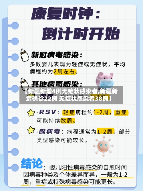 【新疆新增4例无症状感染者,新疆新增确诊22例 无症状感染者38例】-第3张图片