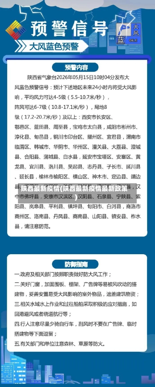 陕西最新疫情(陕西最新疫情最新政策)-第3张图片