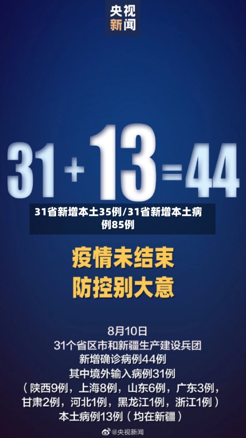 31省新增本土35例/31省新增本土病例85例-第3张图片