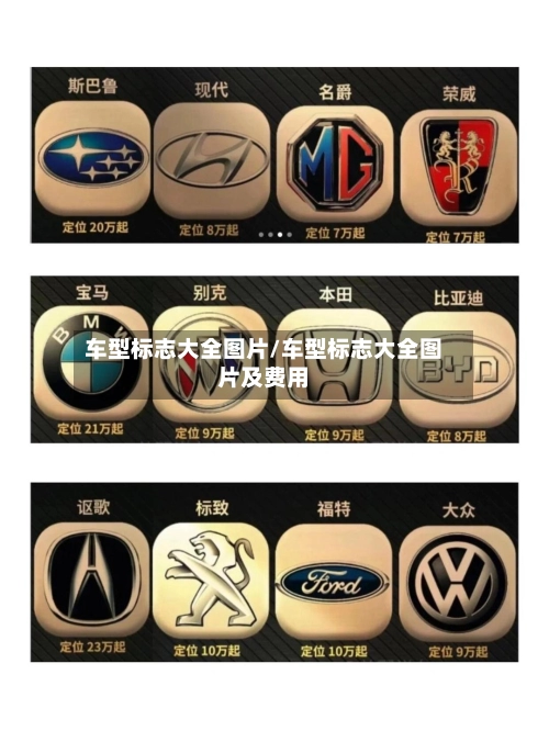 车型标志大全图片/车型标志大全图片及费用-第2张图片