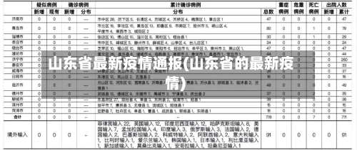 山东省最新疫情通报(山东省的最新疫情)
