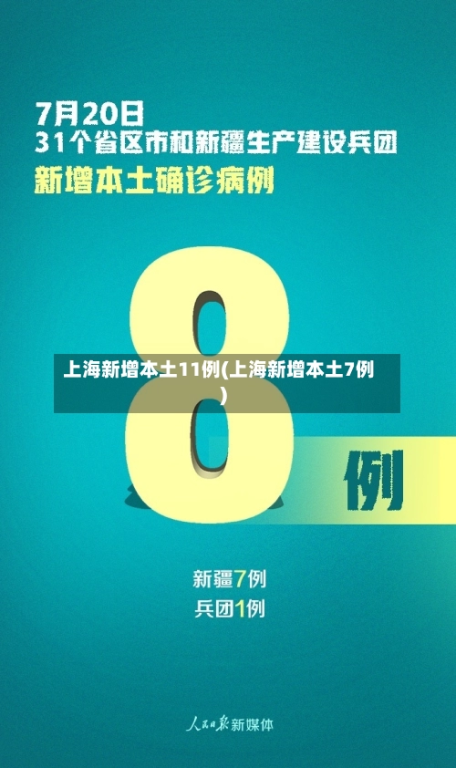上海新增本土11例(上海新增本土7例)-第3张图片