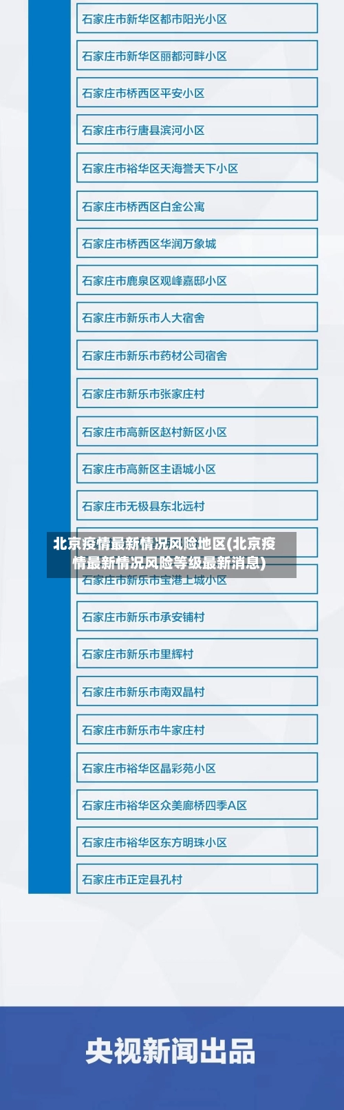 北京疫情最新情况风险地区(北京疫情最新情况风险等级最新消息)-第2张图片
