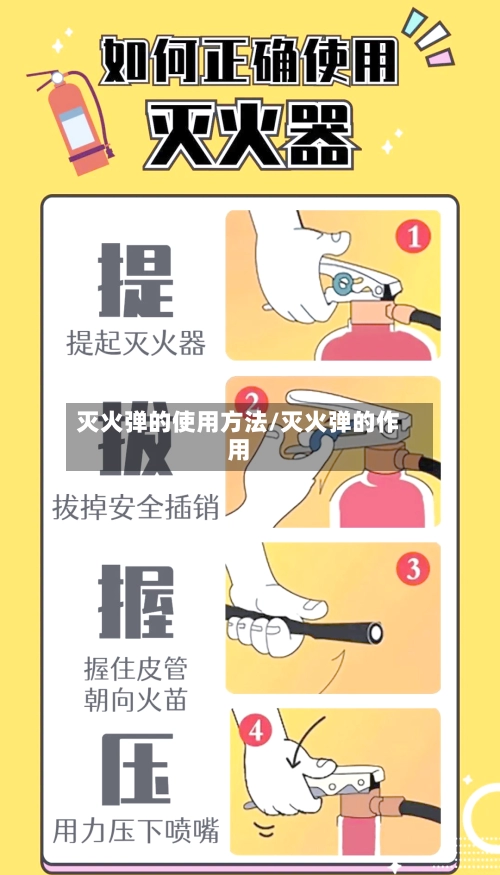 灭火弹的使用方法/灭火弹的作用