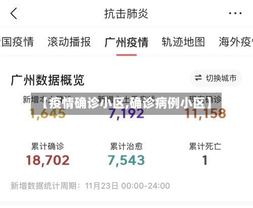 【疫情确诊小区,确诊病例小区】-第3张图片