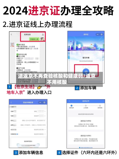 进返京不再查验核酸和健康码/返京不用核酸