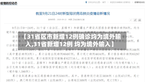 【31省区市新增12例确诊均为境外输入,31省新增12例 均为境外输入】-第3张图片