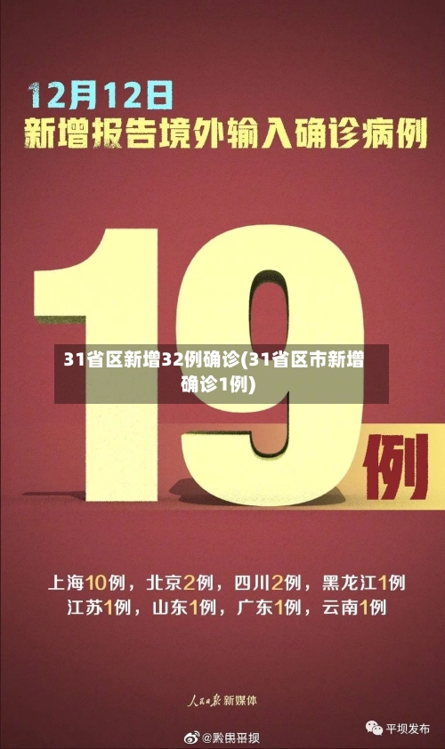 31省区新增32例确诊(31省区市新增确诊1例)-第2张图片