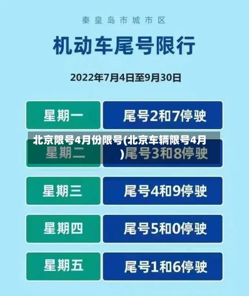 北京限号4月份限号(北京车辆限号4月)