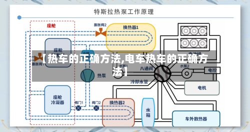 【热车的正确方法,电车热车的正确方法】