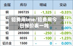 铅费用lme/铅费用今日报价表一吨