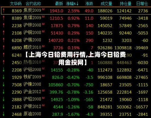 【上海今日铅费用行情,上海今日铅费用金投网】-第2张图片