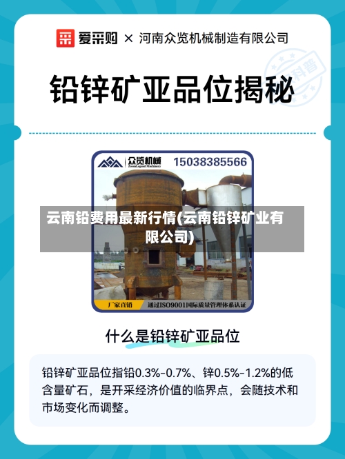 云南铅费用最新行情(云南铅锌矿业有限公司)