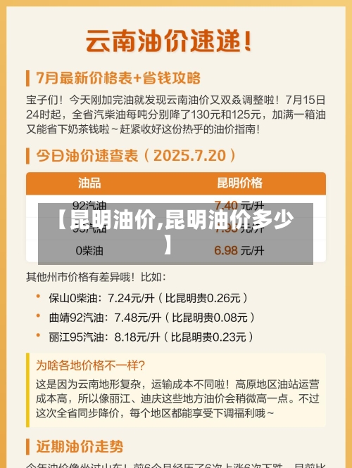 【昆明油价,昆明油价多少】