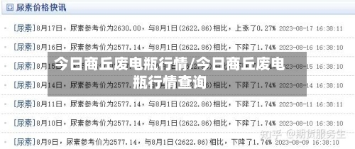 今日商丘废电瓶行情/今日商丘废电瓶行情查询-第3张图片