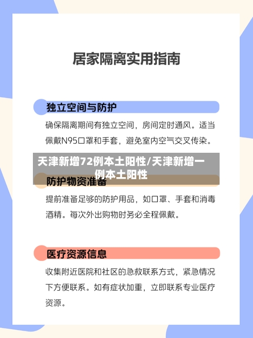 天津新增72例本土阳性/天津新增一例本土阳性-第2张图片