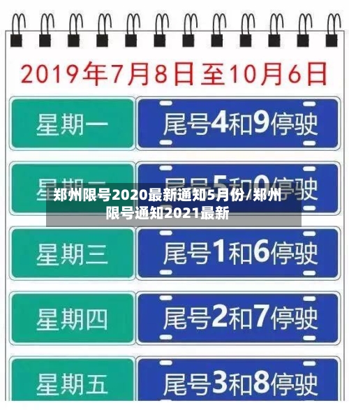 郑州限号2020最新通知5月份/郑州限号通知2021最新-第2张图片