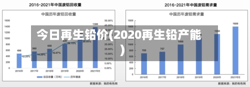 今日再生铅价(2020再生铅产能)-第3张图片