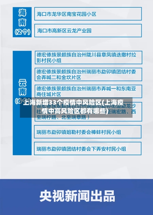 上海新增33个疫情中风险区(上海疫情中高风险区都有哪些)