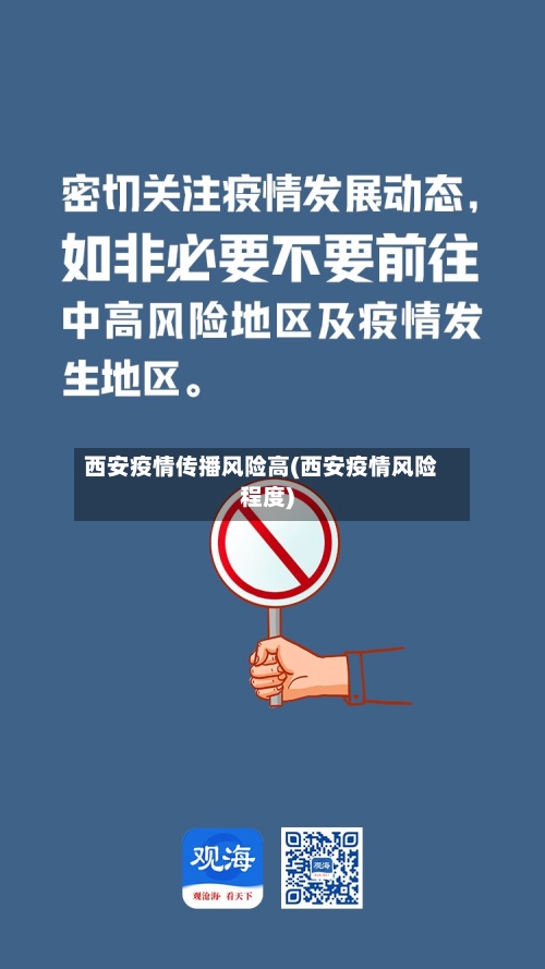 西安疫情传播风险高(西安疫情风险程度)-第2张图片
