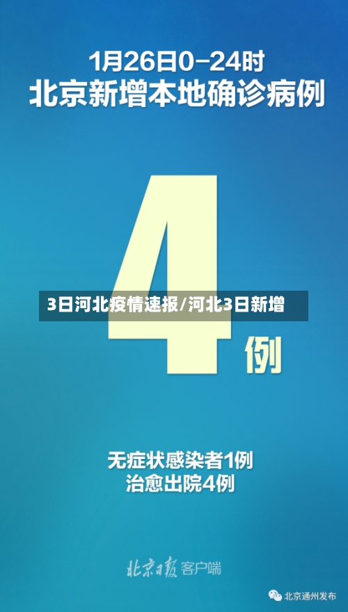 3日河北疫情速报/河北3日新增-第2张图片